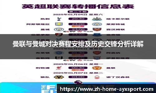 曼联与曼城对决赛程安排及历史交锋分析详解